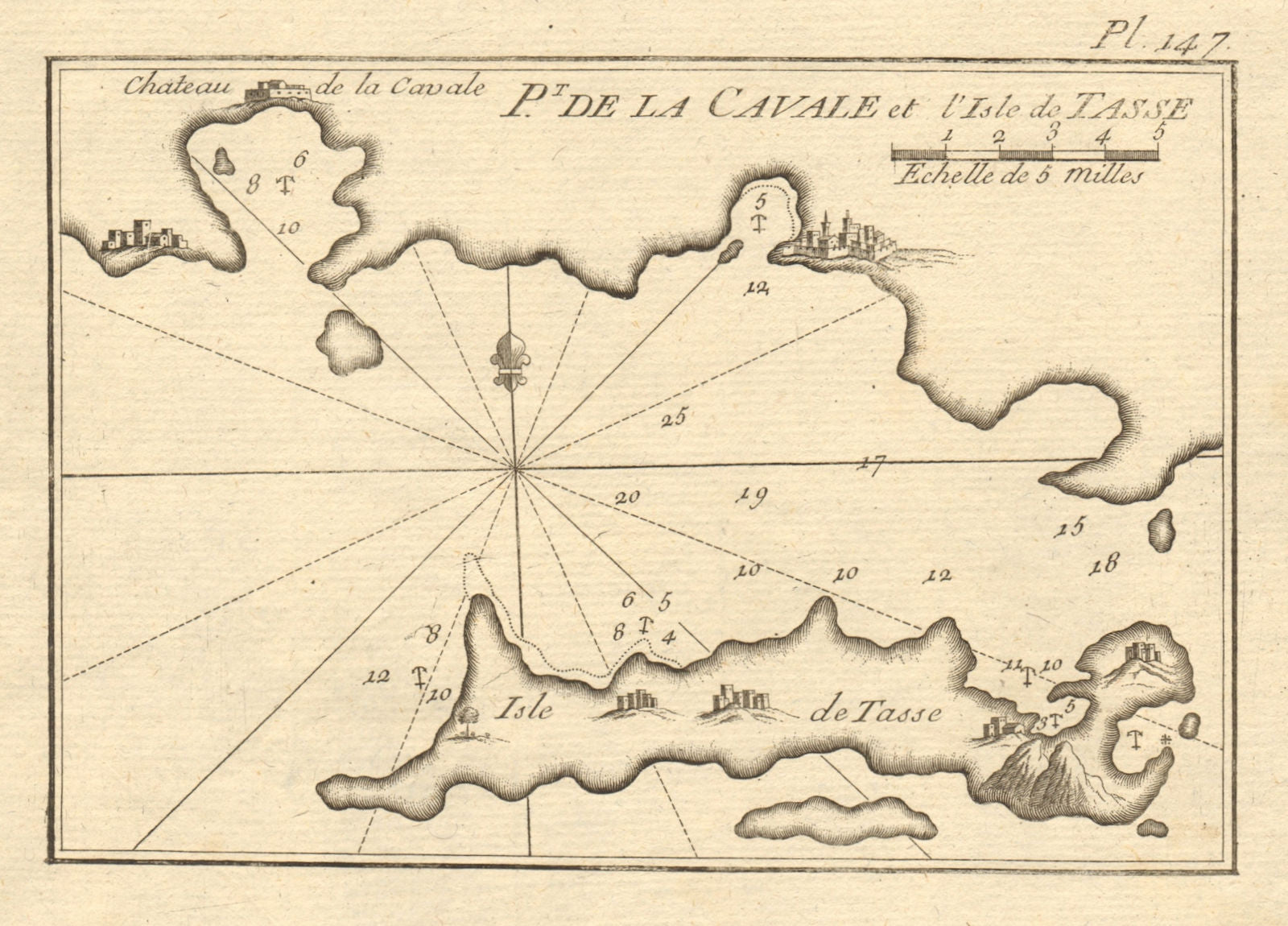 Pt de la Cavale. Isle de Tasse. Kavala Thasos. North Aegean Greece ROUX 1804 map